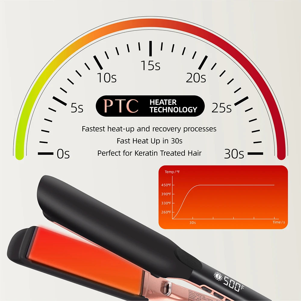 Hair Straightener  Wide Plate Plasma Ions for Keratin Treatment Frizzy Hair Recovers Damaged